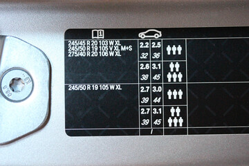 Tire pressure guide in a modern vehicle