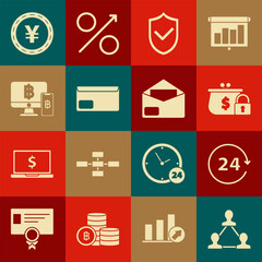 Set Project team base, Clock 24 hours, Closed wallet with, Shield check mark, Envelope, Computer monitor mobile phone and bitcoin, Coin money Yen symbol and icon. Vector
