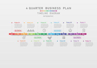 Minimal Infographics Business growth planning 4 quarter timeline multicolored by month For investment, marketing, finance, product, project gray gradient background