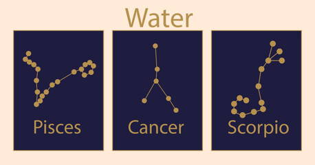 Zodiac signs. Star constellations. Pisces and Cancer. Scorpio symbol. Astrological horoscope starry shape. Astrology calendar. Esoteric celestial abstract icons set. Vector zodiacal poster