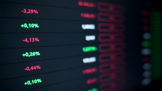 Digital Tableau of Stock Market trading indexes growing or shrinking on trading platform