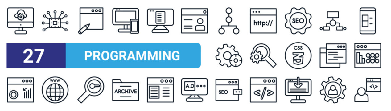 set of 27 thin line programming icons such as program interface, api, copyright, http, search engine, website, seo reputation, developer vector icons for mobile app, web design.