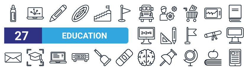 Obraz premium set of 27 thin line education icons such as halfway, science in a laptop, pencil, users tings, school supplies, graduation pictures, human brain, tablet vector icons for mobile app, web design.