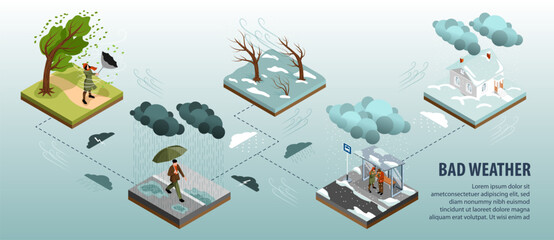 Fototapeta Isometric Storm Weather Infographic obraz