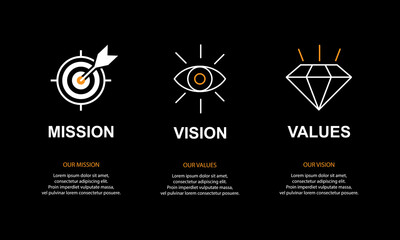 mission,vision,values graphic template.