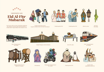 Set of eid al-fitr indonesian culture hand drawn illustration