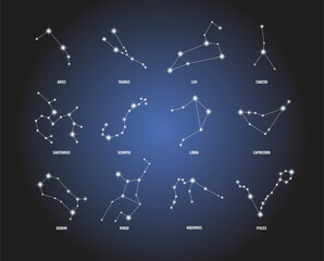 set of zodiac constellations © zombiu26