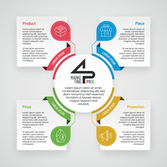 4P Marketing Mix Infographic Square View - 582604714