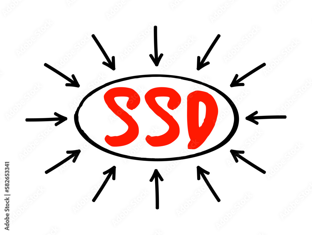 Poster ssd solid state drive - solid-state storage device that uses integrated circuit assemblies to store 