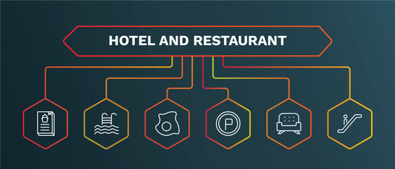 set of hotel and restaurant white thin line icons. hotel and restaurant outline icons with infographic template. linear icons such as pool, fried egg, parking, lounge, or vector.