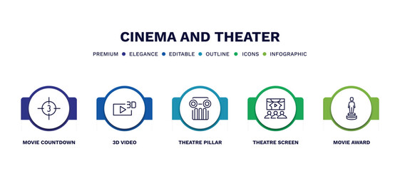 set of cinema and theater thin line icons. cinema and theater outline icons with infographic template. linear icons such as movie countdown, 3d video, theatre pillar, theatre screen, movie award