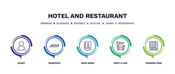 set of hotel and restaurant thin line icons. hotel and restaurant outline icons with infographic template. linear icons such as guest, reserved, wine menu, rent a car, vending hine vector.