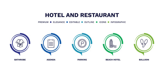 set of hotel and restaurant thin line icons. hotel and restaurant outline icons with infographic template. linear icons such as bathrobe, agenda, parking, beach hotel, balloon vector.