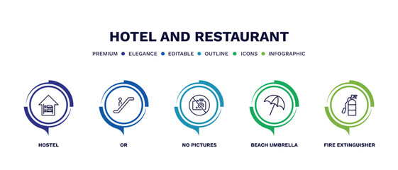 set of hotel and restaurant thin line icons. hotel and restaurant outline icons with infographic template. linear icons such as hostel, or, no pictures, beach umbrella, fire extinguisher vector.