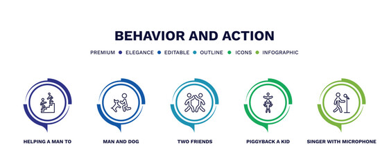 Fototapeta na wymiar set of behavior and action thin line icons. behavior and action outline icons with infographic template. linear icons such as helping a man to climb, man and dog, two friends, piggyback a kid,
