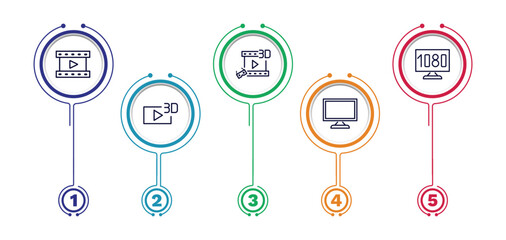 set of cinema and theater thin line icons. cinema and theater outline icons with infographic template. linear icons such as film reel playing, 3d movie, 1080p hd tv, 3d video, flat tv vector.