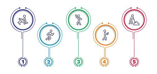 set of behavior and action thin line icons. behavior and action outline icons with infographic template. linear icons such as man and dog, stick man dancing, man digging, stick running, with mobile