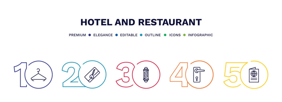 set of hotel and restaurant thin line icons. hotel and restaurant outline icons with infographic template. linear icons such as hanger, key card, barbershop, doorknob, passport vector.