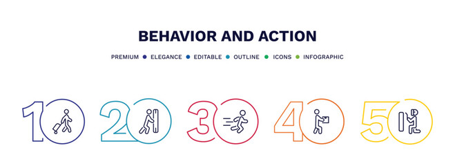 set of behavior and action thin line icons. behavior and action outline icons with infographic template. linear icons such as man travelling, man pushing, man running, stick with box, welding