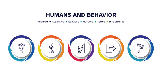 set of humans and behavior thin line icons. humans and behavior outline icons with infographic template. linear icons such as angry man, proud pose, mountain climb, out, worker with notepad vector.