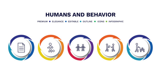 set of humans and behavior thin line icons. humans and behavior outline icons with infographic template. linear icons such as single file, playing with a ball, cooker couple, give over, hotel