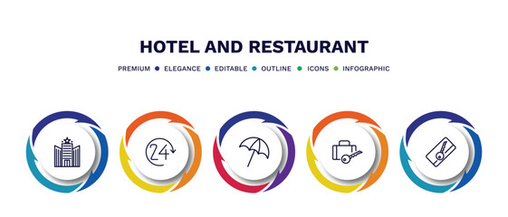 set of hotel and restaurant thin line icons. hotel and restaurant outline icons with infographic template. linear icons such as hotel, 24 service, beach umbrella, left-luggage, key card vector.