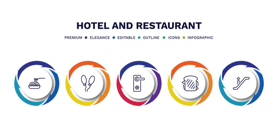 set of hotel and restaurant thin line icons. hotel and restaurant outline icons with infographic template. linear icons such as spaghetti, balloon, doorknob, sandwich, or vector.