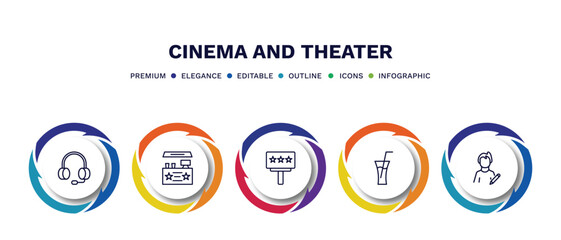 set of cinema and theater thin line icons. cinema and theater outline icons with infographic template. linear icons such as headphone, cinema snack bar, movie billboard, drink with straw, author