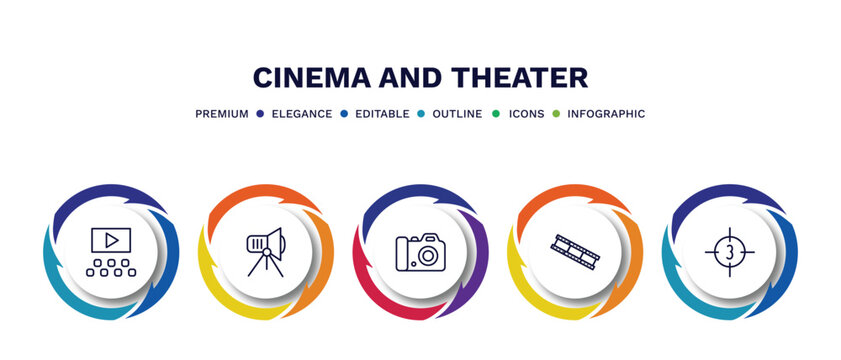 set of cinema and theater thin line icons. cinema and theater outline icons with infographic template. linear icons such as film viewer, cinema light source, dslr camera, film negatives, movie