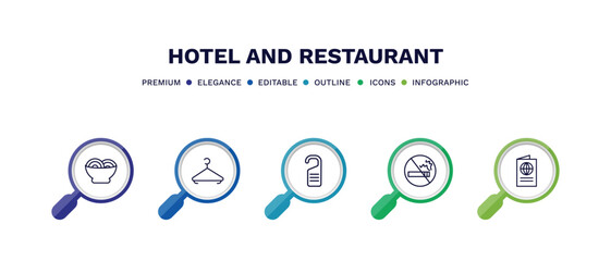 set of hotel and restaurant thin line icons. hotel and restaurant outline icons with infographic template. linear icons such as ramen, hanger, door hanger, no smoking, passport vector.