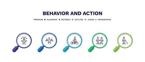 set of behavior and action thin line icons. behavior and action outline icons with infographic template. linear icons such as circus man, man fitness, man riding bicylce, two men meeting, blindman