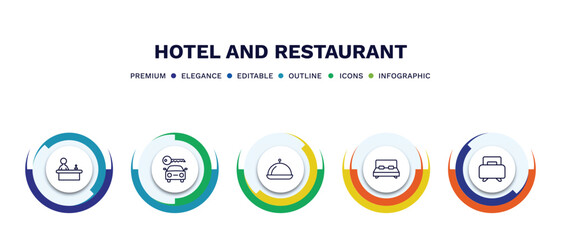 set of hotel and restaurant thin line icons. hotel and restaurant outline icons with infographic template. linear icons such as reception, rent a car, restaurant tray, double bed, single bed vector.