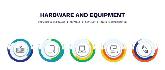 set of hardware and equipment thin line icons. hardware and equipment outline icons with infographic template. linear icons such as keyboard wire, external hard drive, laptop screen, local disk, usb