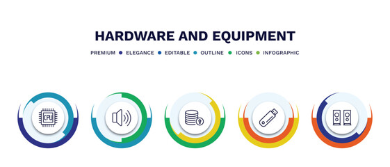 set of hardware and equipment thin line icons. hardware and equipment outline icons with infographic template. linear icons such as gpu, loudspeakers, recharge, flash card, two stereo speakers