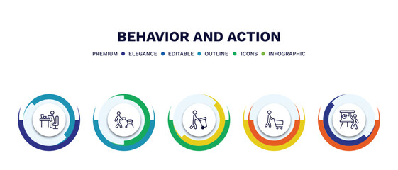 set of behavior and action thin line icons. behavior and action outline icons with infographic template. linear icons such as man eating, man with, carry garbage, man shopping, presentation