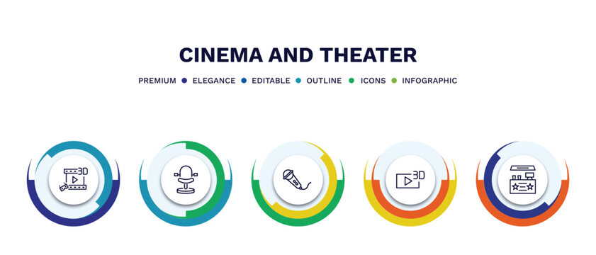 set of cinema and theater thin line icons. cinema and theater outline icons with infographic template. linear icons such as 3d movie, theatre seats, movie microphone, 3d video, cinema snack bar