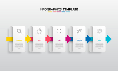 Business infographic template process with simple geometry square, rectangle, circle, triangle, curves in flat design template with thin line icons and 5 options or steps. Vector illustration.
