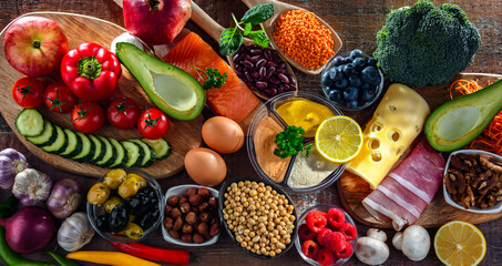 Ingredients of healthy diet that maintains overall health
