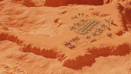bases with settlements on the planet Mars