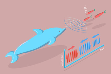 3D Isometric Flat Vector Conceptual Illustration of Echolocation, Reflected Sound Waves