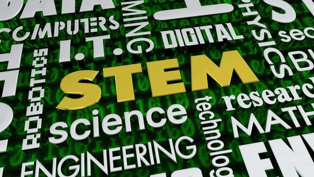 STEM Science Technology Engineering Mathematics Education Jobs Words 3d Animation