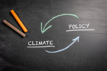 Naklejka na ściany i meble Climate Policy Concept. Text on a black chalkboard background