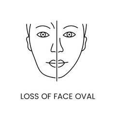Loss of facial contours line icon in vector, illustration of age-related changes in the shape of the face