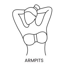Armpit line icon in vector, illustration for hair removal services in the armpit area, young woman with arms raised up - obrazy, fototapety, plakaty