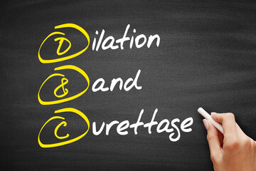 D and C - Dilation and Curettage acronym, concept on blackboard.