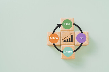 For continuous quality improvement model of four key s stages ( Plan, Do, Check, Action or PDCA),...