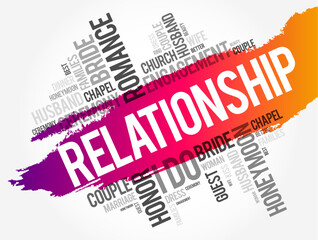 Relationship word cloud collage, lifestyle concept background