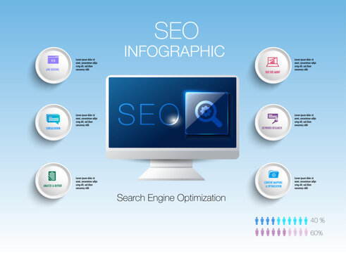 Infographic template for 6 Steps Search Engine Optimization business on screen computer Level Modern Sales diagram, infographic