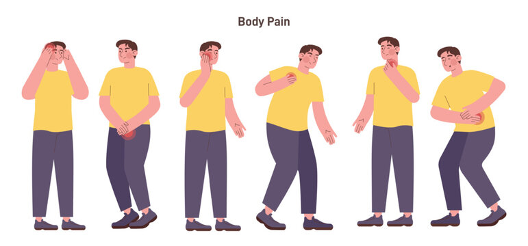Different types of pain on human body parts. Sharp or nagging ache