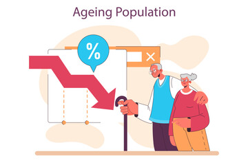 Aging society and low birth rate in developed countries set. Workforce